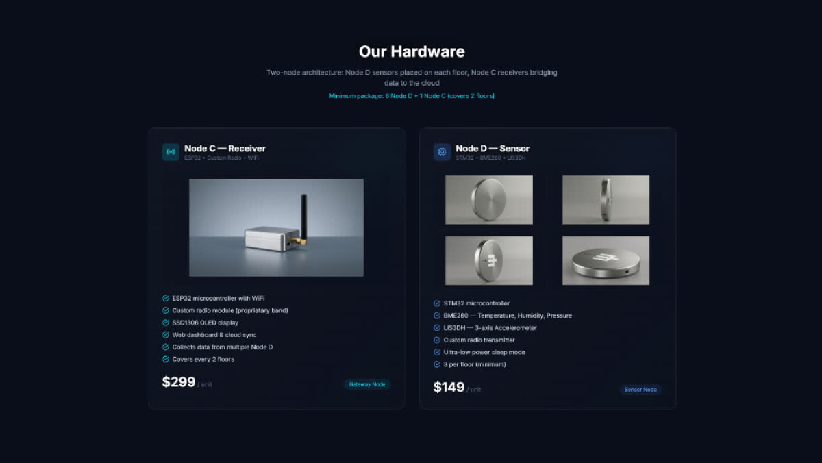 BuildGuard — IoT structural monitoring, screen 6